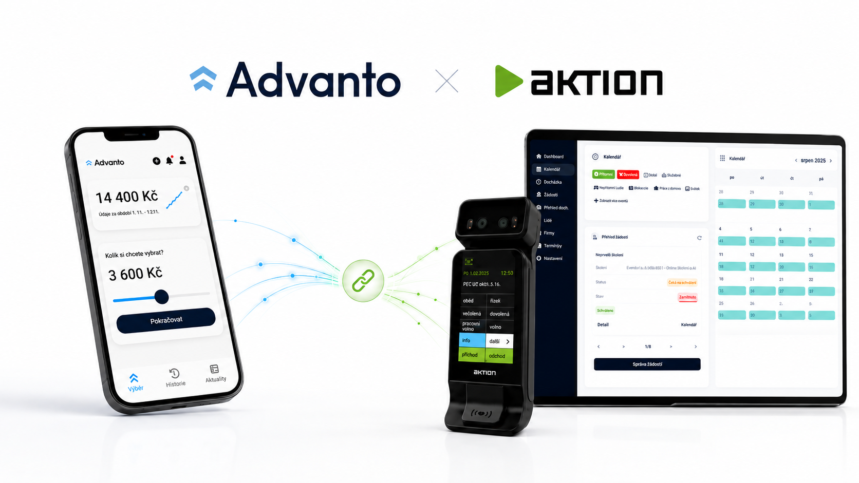 Advanto and Aktion: Earned wage access integrated with the time-and-attendance system